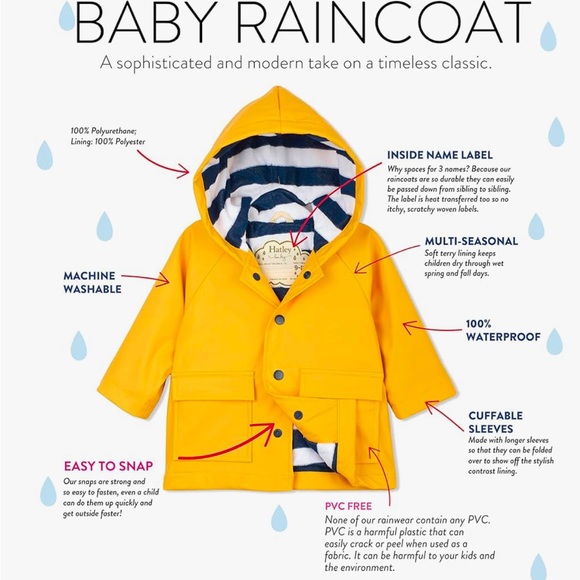 Hatley Yellow Raincoat with Striped Lining - Picture 4 of 8